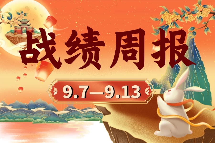 局王七星彩